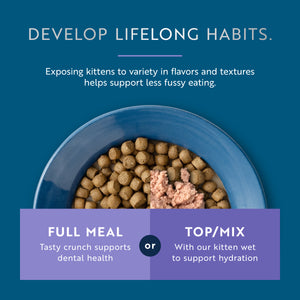 Steam & Dried Cage-free Chicken with Southern Blue Whiting Recipe for Kittens