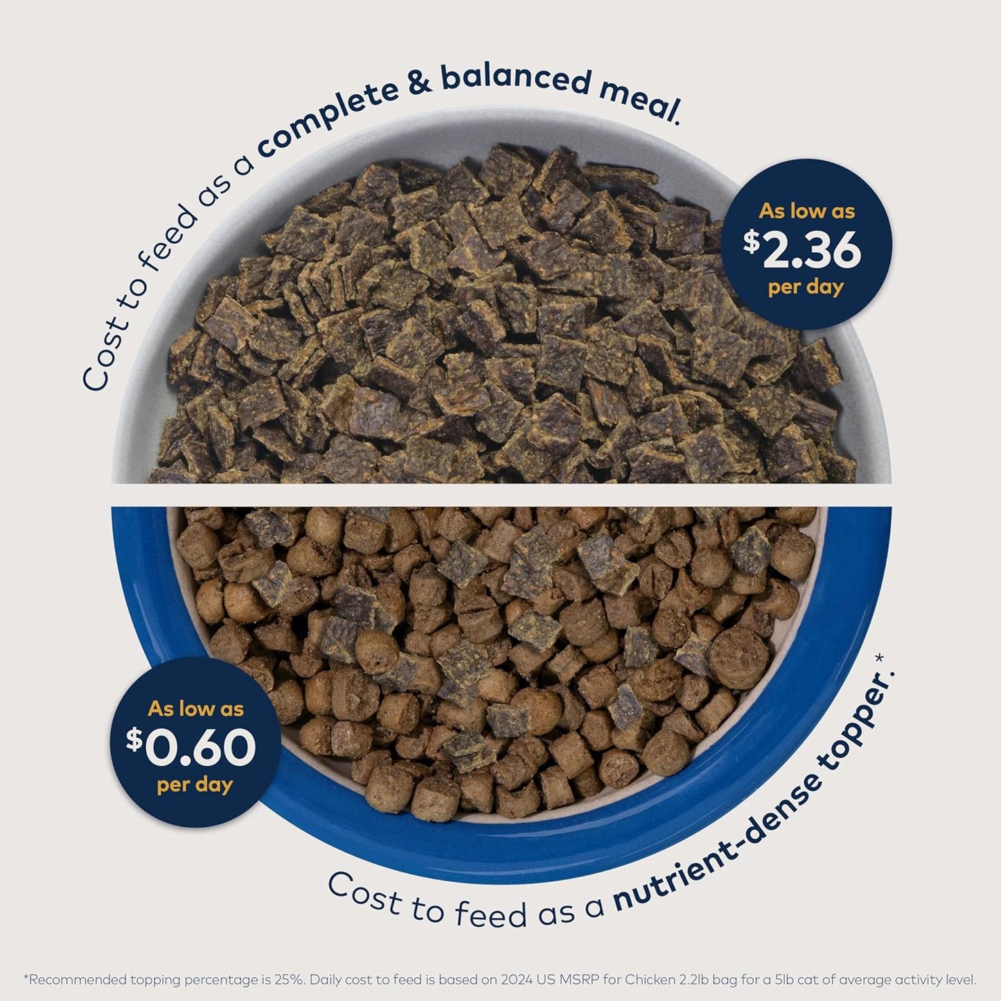 Original Air-dried Chicken Recipe for cats