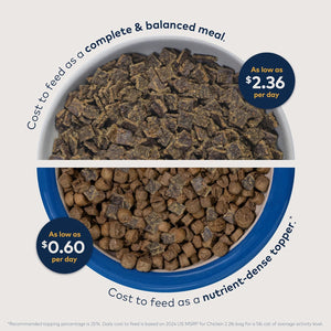 Original Air-dried Chicken Recipe for cats